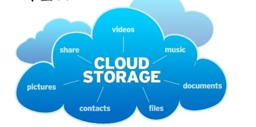 云服务器宽带如何选择,多少宽带适合做网站